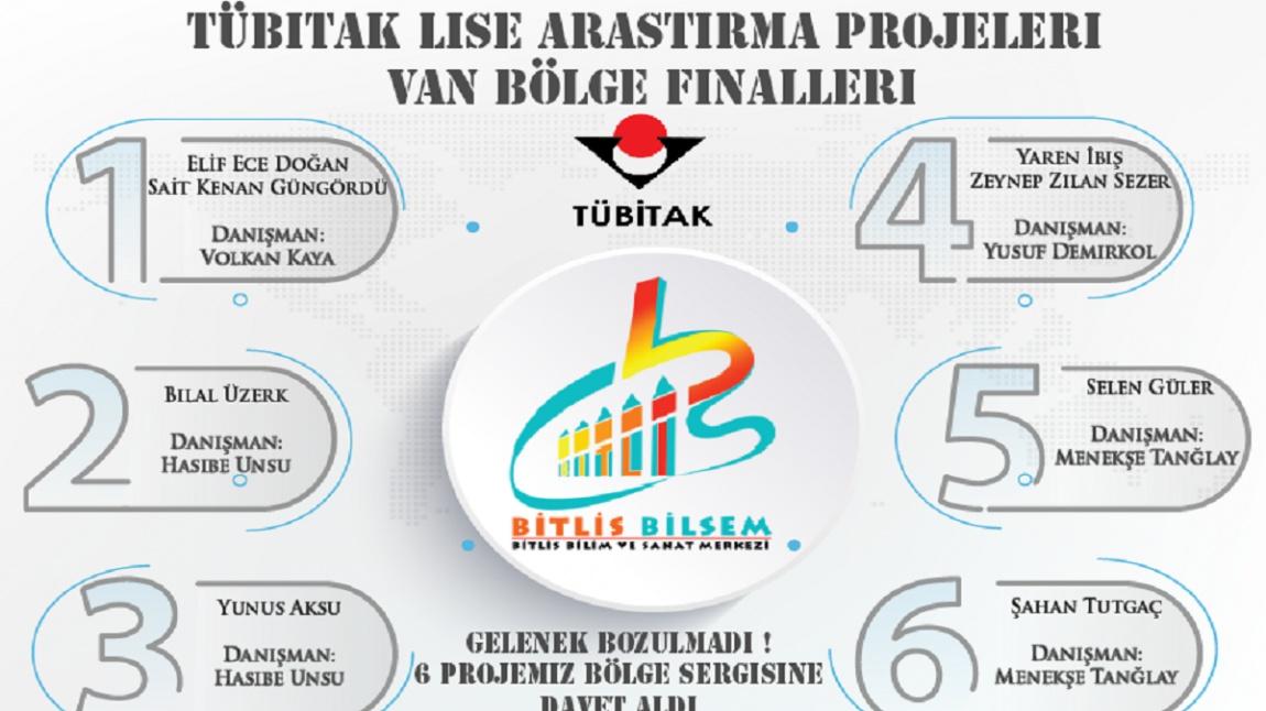 Tübitak Lise Araştırma Projelerinde Büyük Başarı